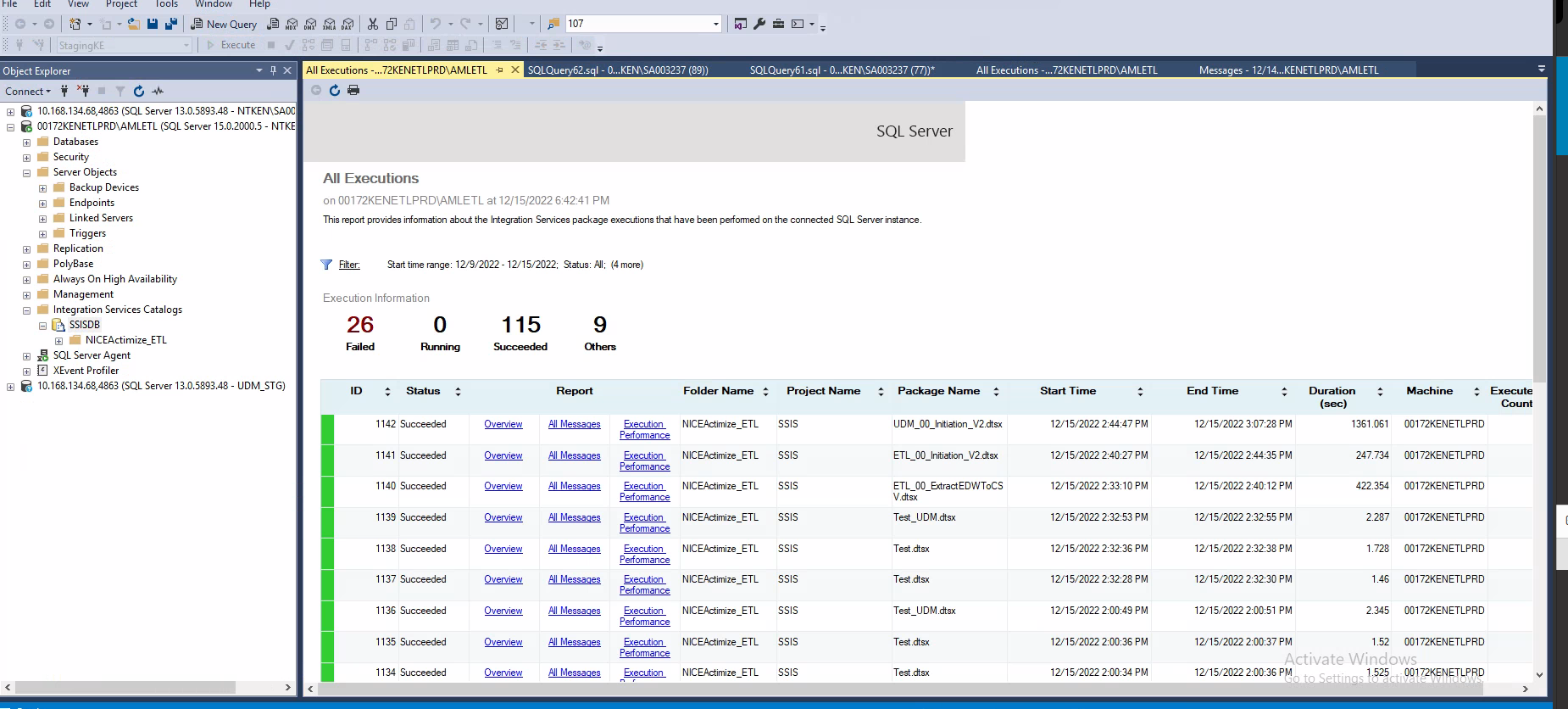 All SSIS summary